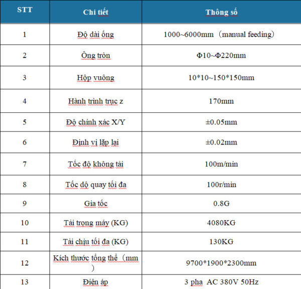 M Y C T Ng Laser Fiber Senfeng Sf T D Ng T Weldcom