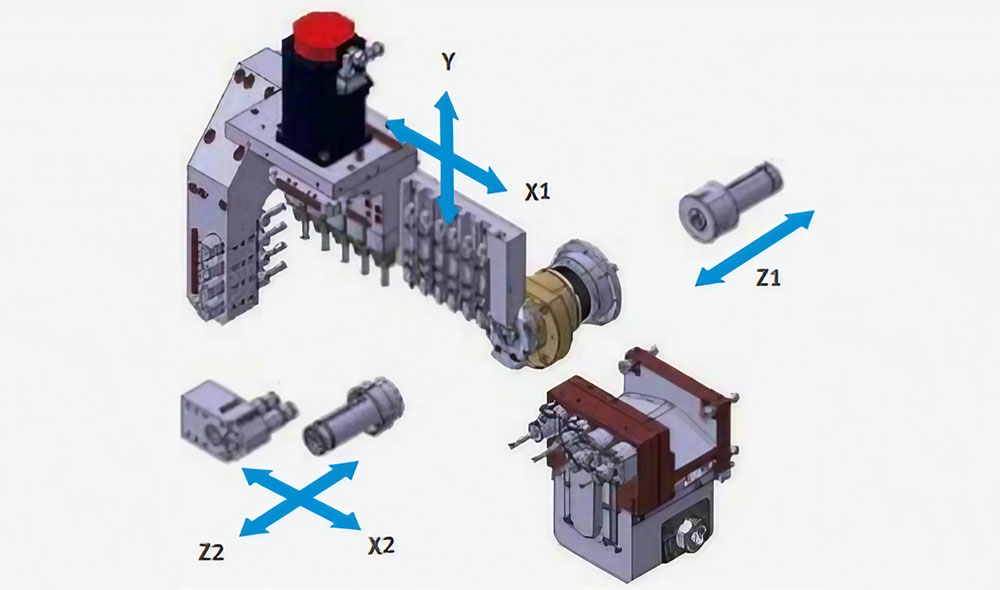 Các trục X, Y, Z trong máy tiện CNC 3 trục