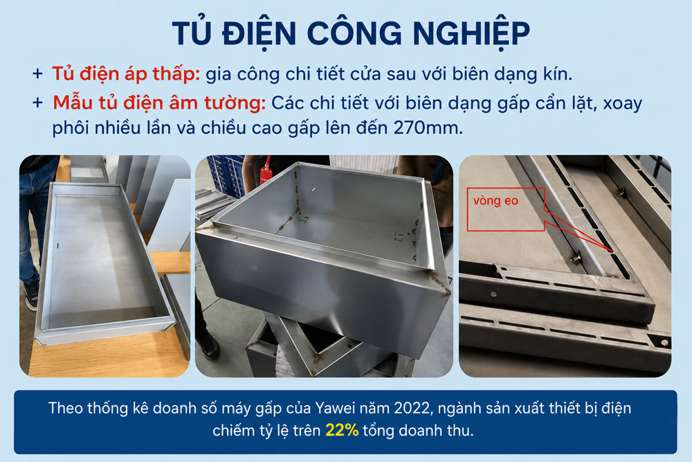 Ứng dụng máy gấp FBA Yawei trong sản xuất tủ điện công nghiệp
