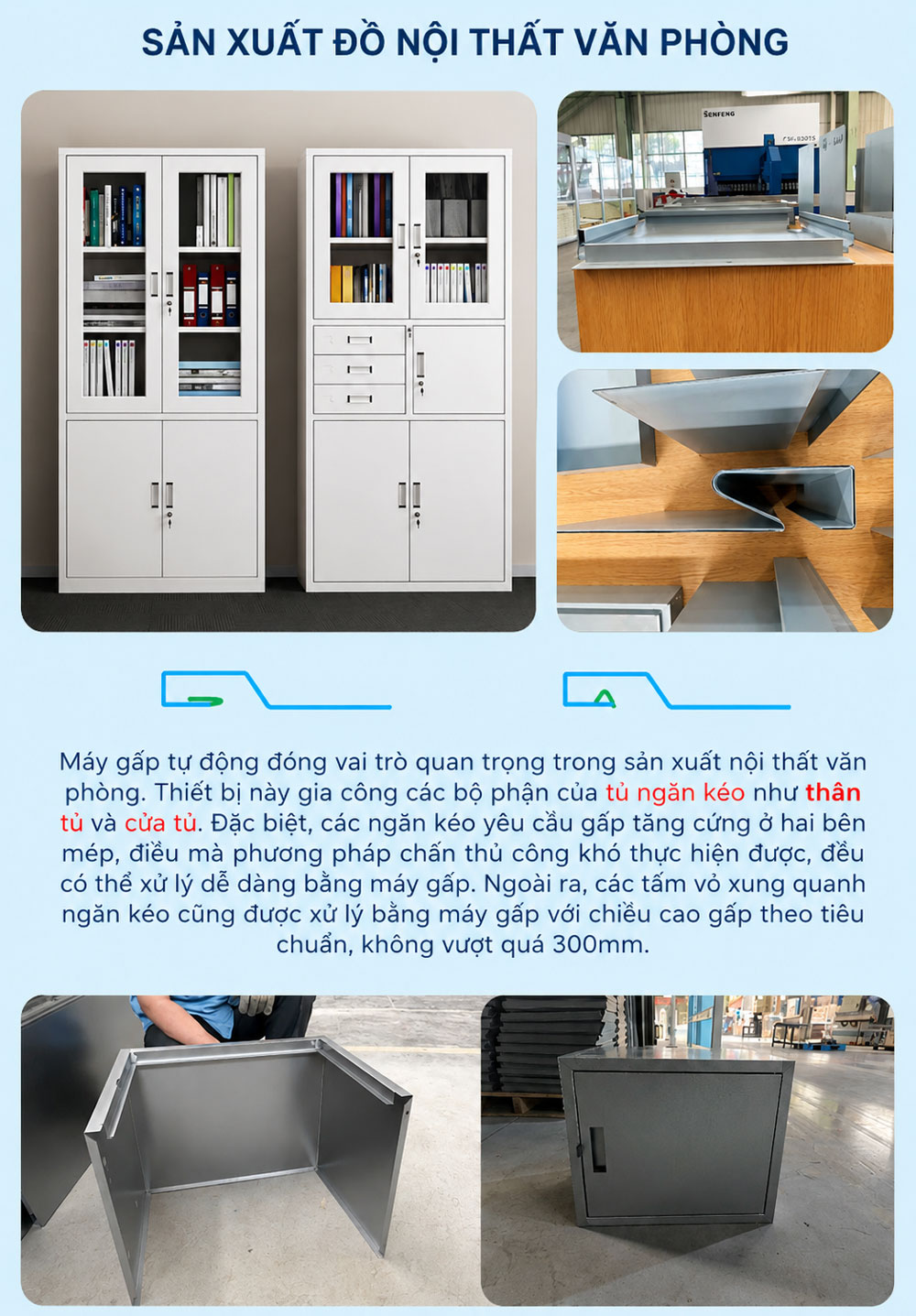 Ứng dụng máy gấp FBA Yawei trong sản xuất nội thất văn phòng