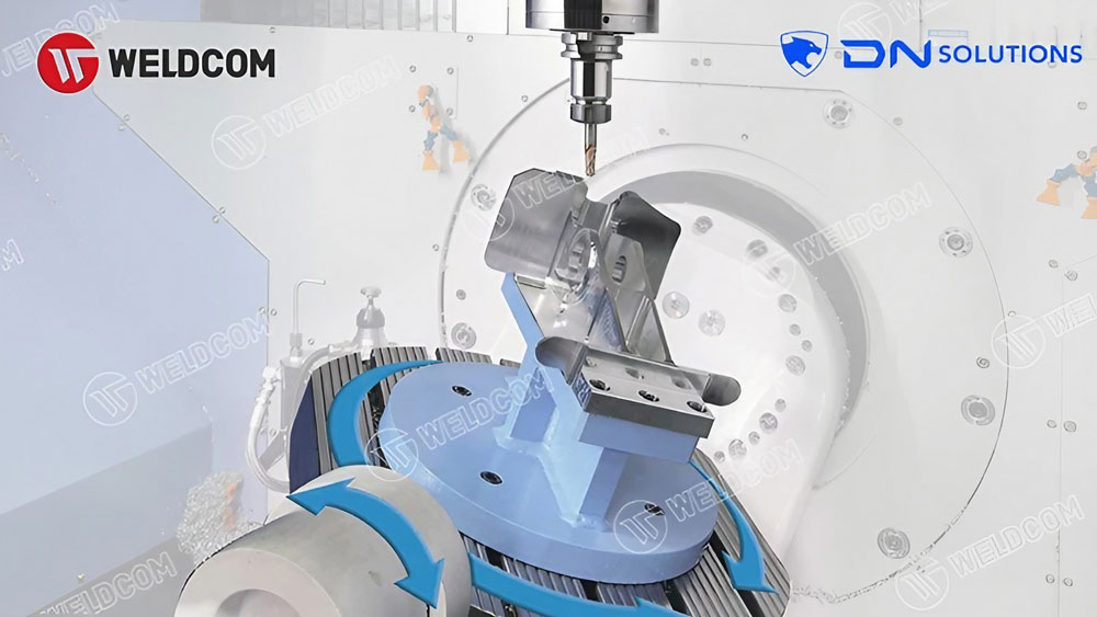 Ứng dụng của máy CNC 5 trục trong thực tế